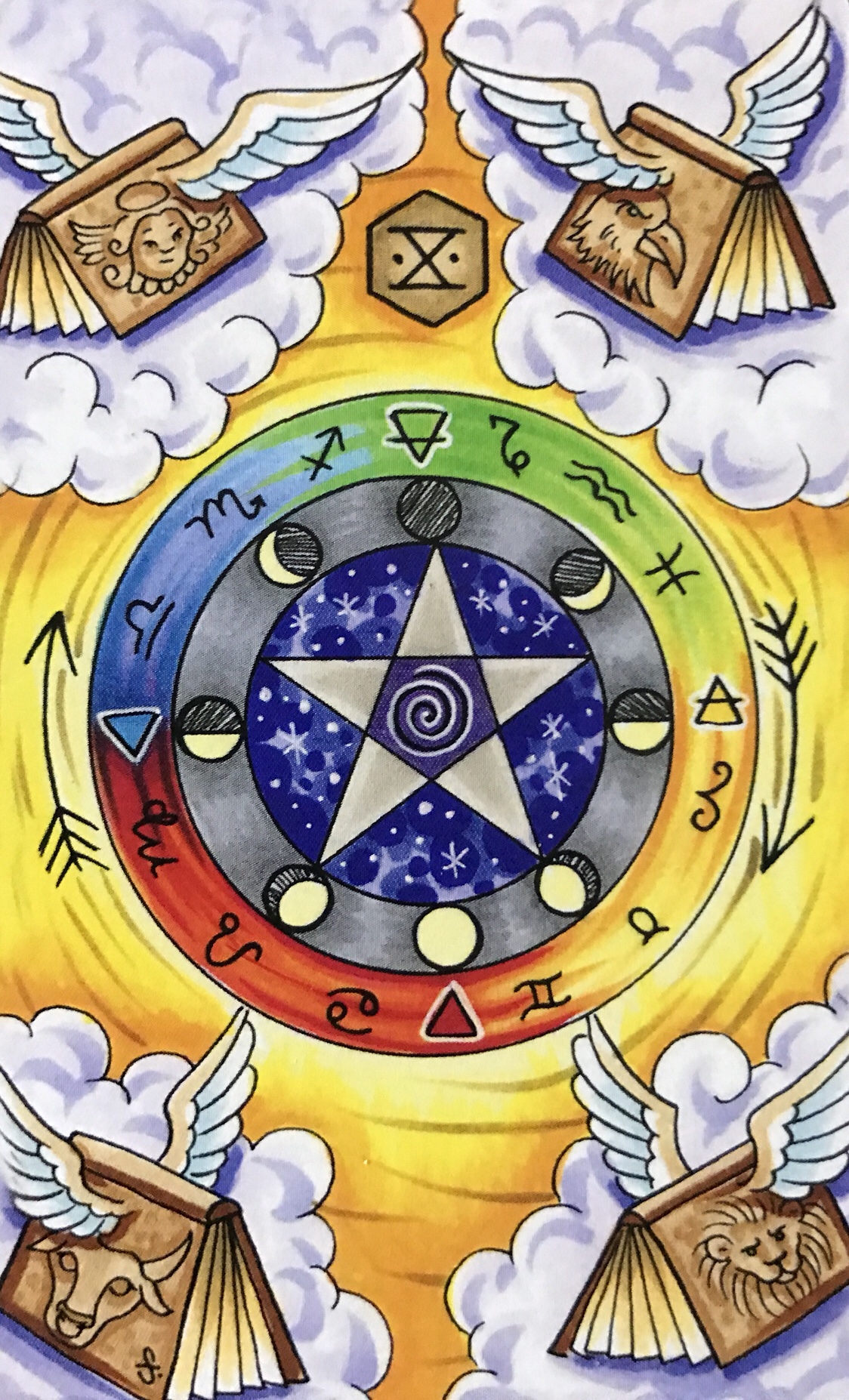 card-of-the-day-wheel-of-fortune-saturday-march-2-2019-tarot-by